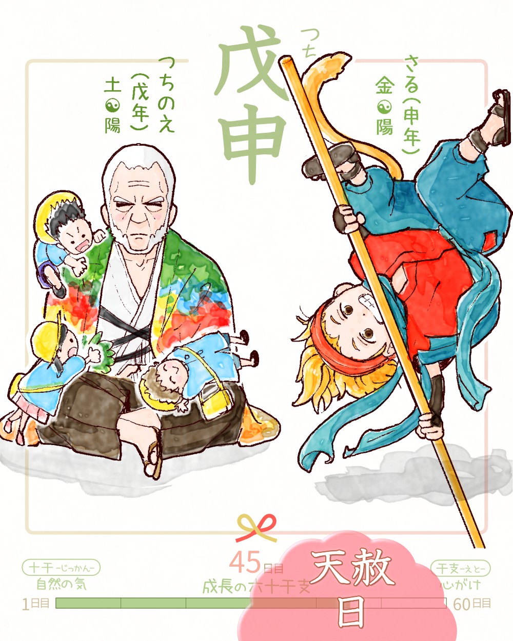 今日は #戊申 (つちのえさる)の日 & #天赦日✨