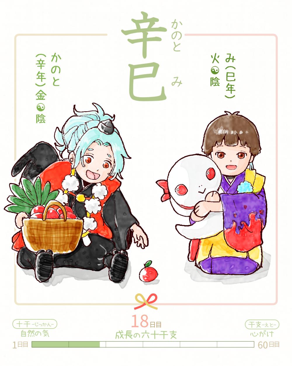 今日は #辛巳 (かのとみ)の日